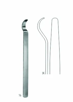Bone Levers